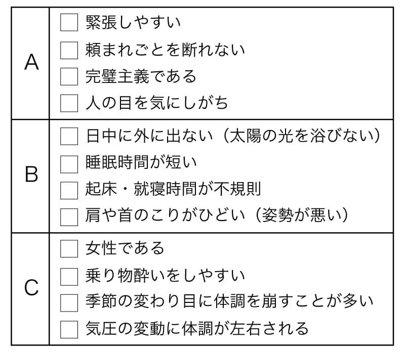 完璧主義 は自律神経が乱れがち 生活習慣や性格でセルフチェック Helico ヘリコ あしたがちょっと健康に