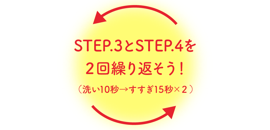 STEP.3とSTEP.4を2回繰り返そう！（洗い10秒→すすぎ15秒×2）