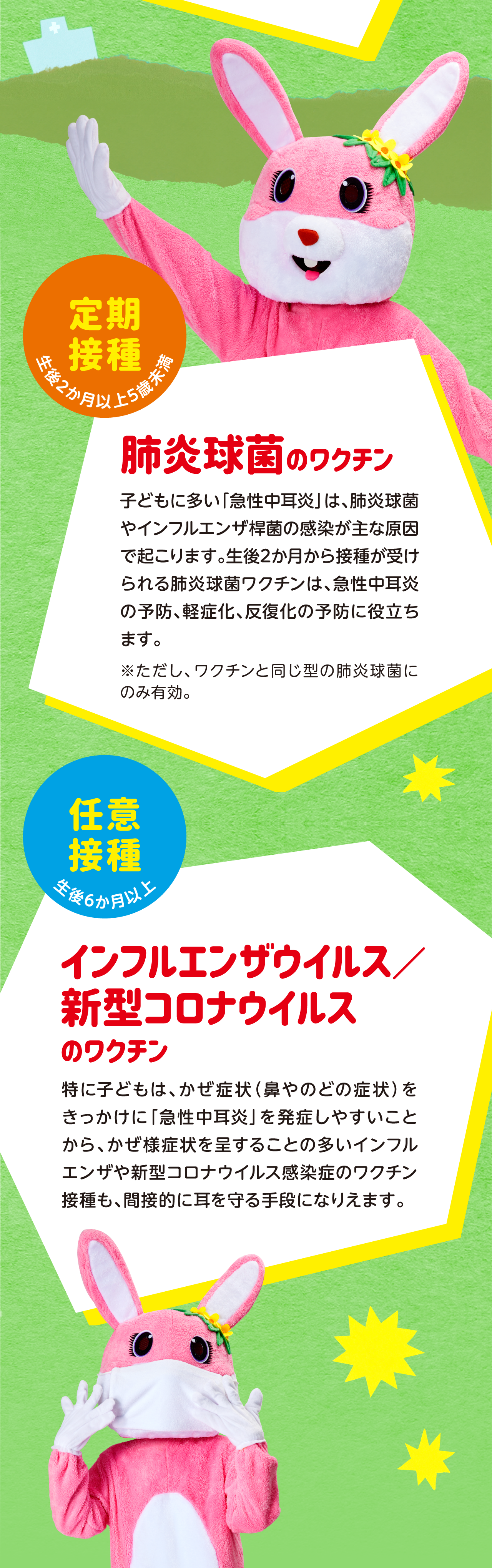 肺炎球菌・インフルエンザウイルス・新型コロナウイルス