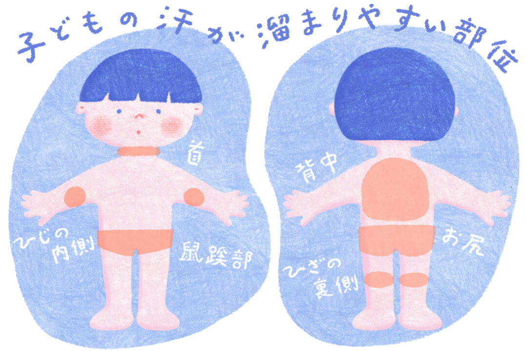 子どもの汗が溜まりやすい部位