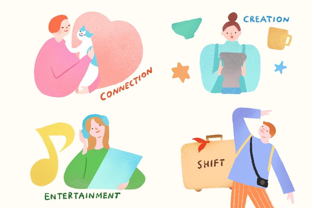 7つの休養（親交タイプ・娯楽タイプ・造形・想像タイプ・転換タイプ）