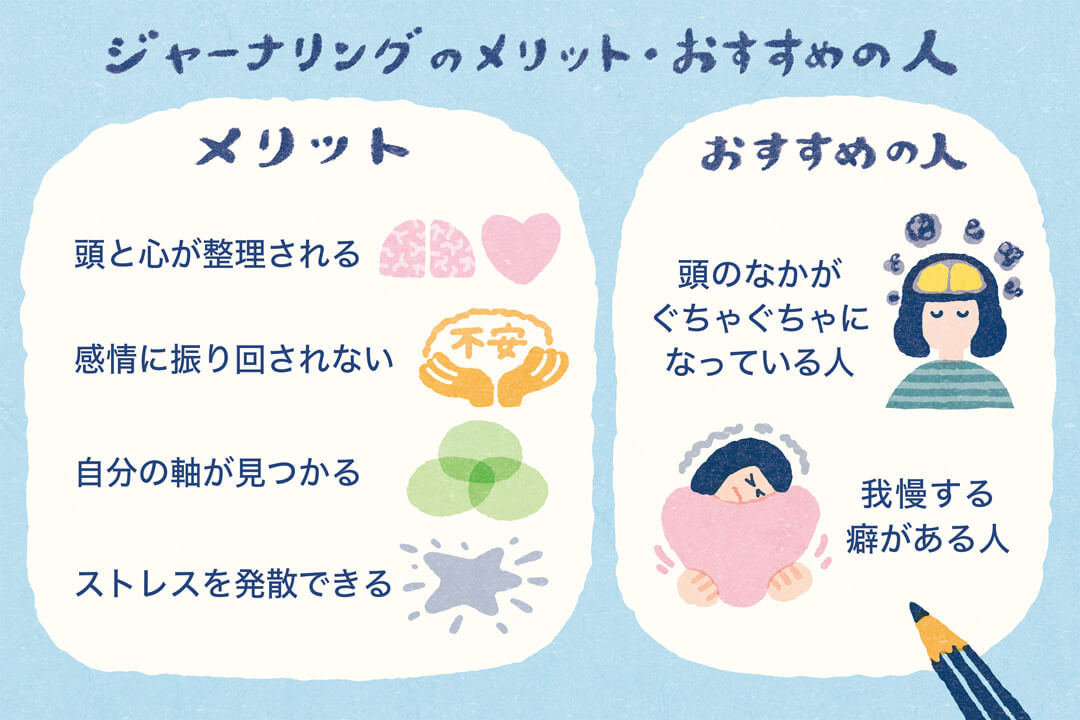 ジャーナリングのメリット・おすすめの人