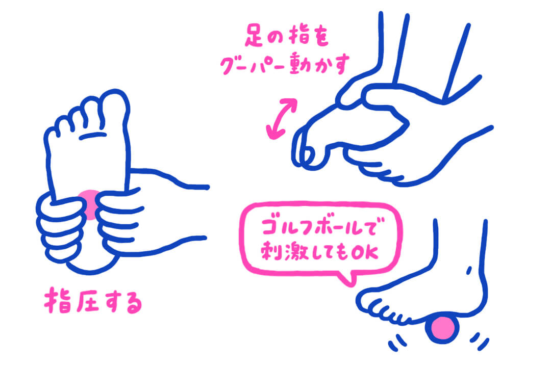 脱力トレーニング２：足裏の指圧
