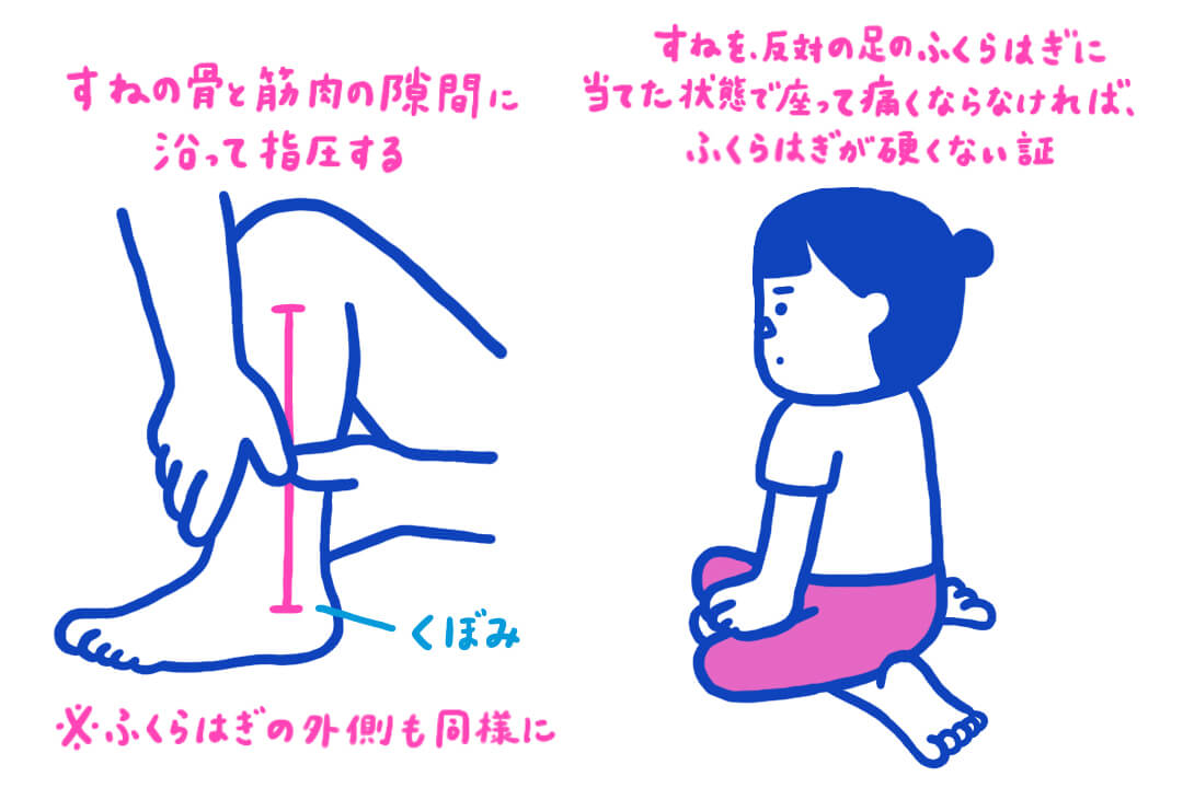 脱力トレーニング３：ふくらはぎの指圧
